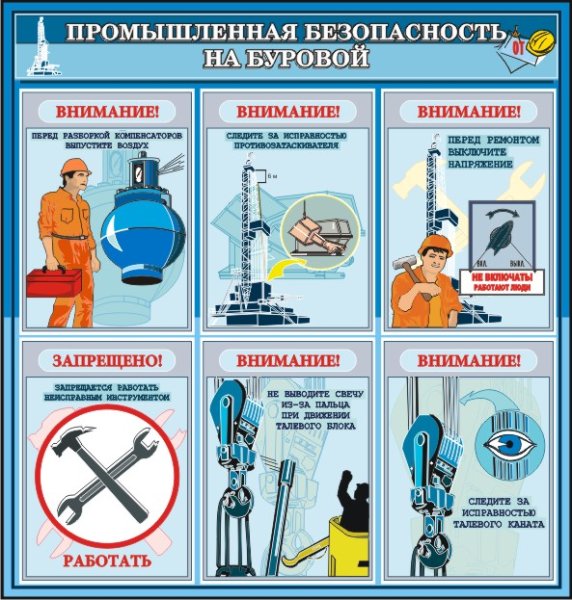 Производственная безопасность на предприятии