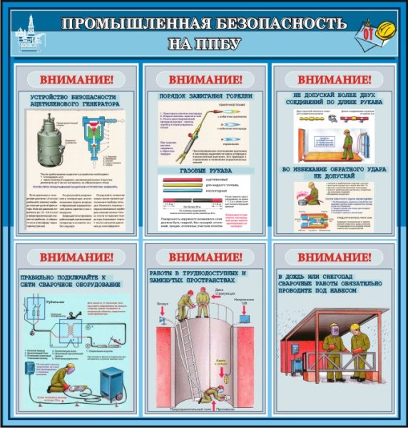 Промышленная безопасность плакаты