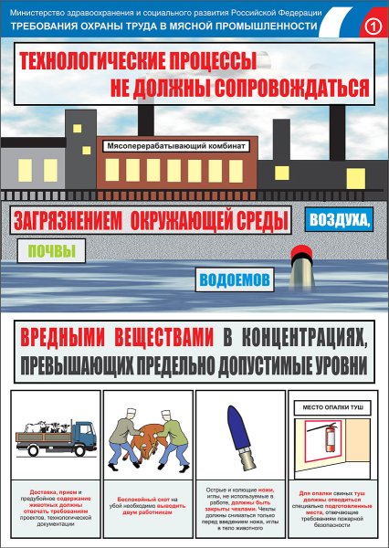 Плакат безопасность труда