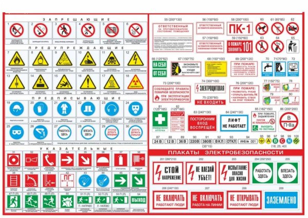 Плакаты и знаки безопасности