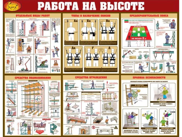 Стенд по охране труда в строительстве