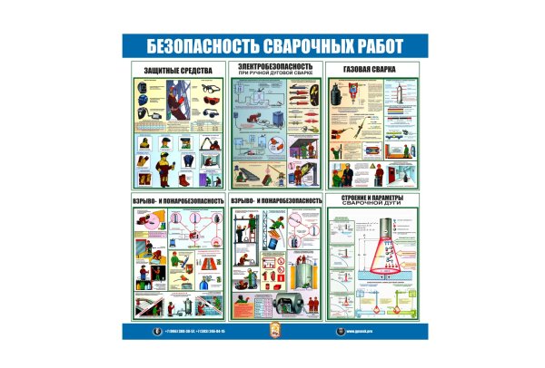 Безопасность сварочных работ, защитные средства