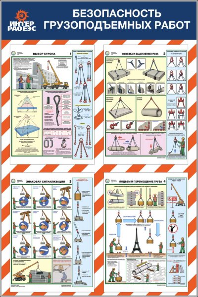 Техника безопасности грузоподъемных работ
