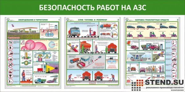 Безопасность на АЗС плакаты