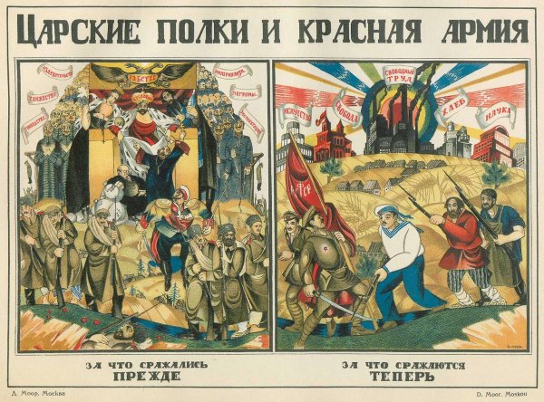 Плакаты гражданской войны 1917-1922 Большевиков