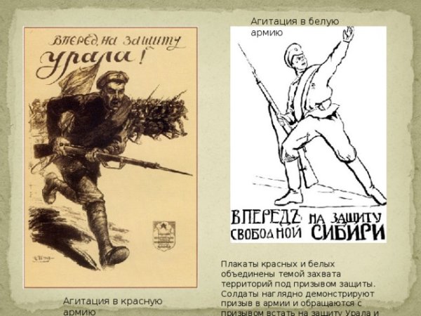 Большевики плакаты гражданской войны 1918