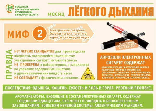 Брошюры о вреде курения электронных сигарет