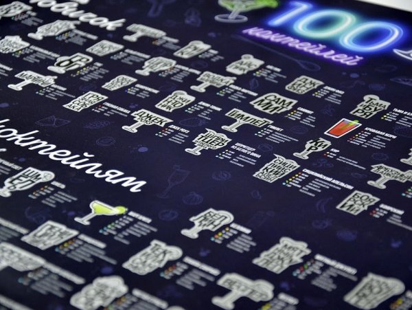 Скретч Постер