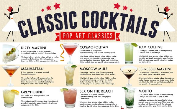 Скетч плакат 100 дел