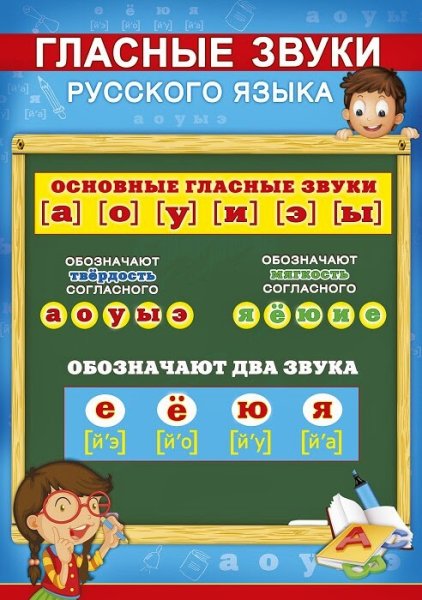 Звуки гласных букв в русском языке таблица
