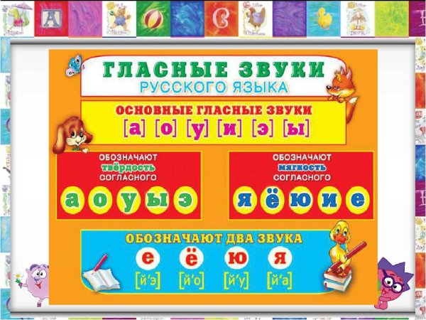 Лента букв и звуков