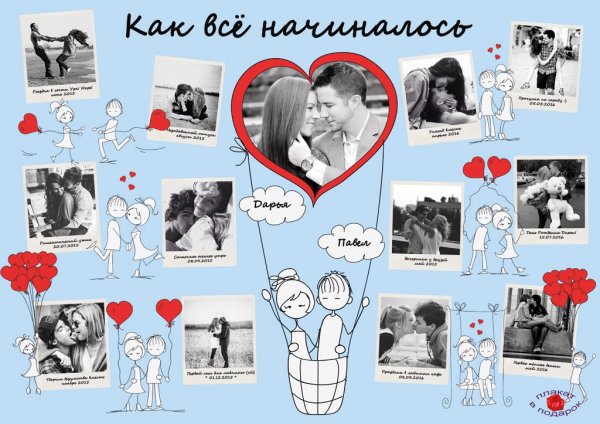 Плакат парню с фотографиями