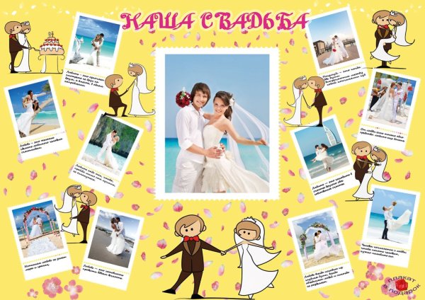 Плакат на годовщину свадьбы