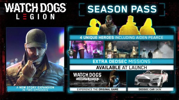 Watch Dogs Legion карта