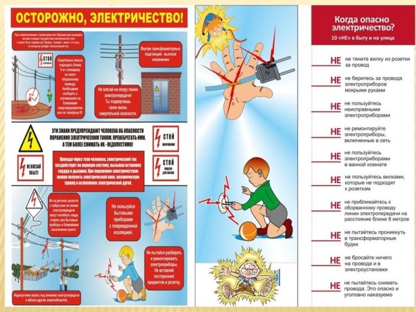 Профилактика электротравматизма у детей