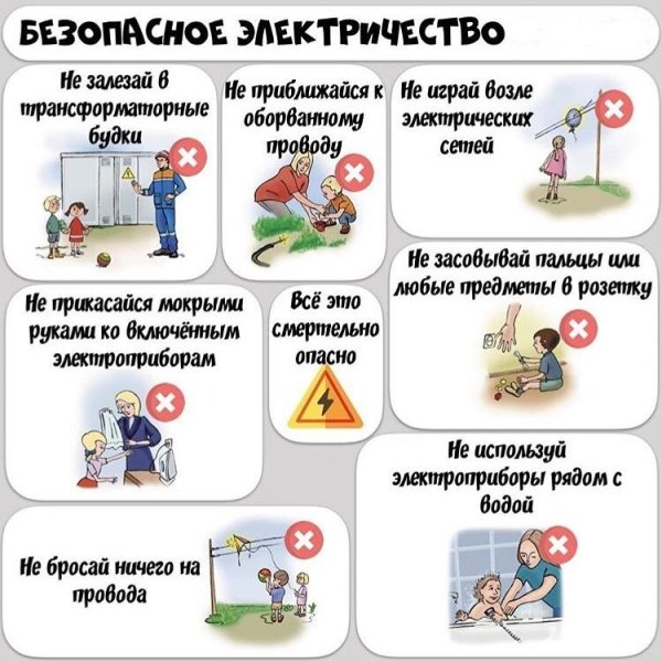 Правила пользовоне электо пребора.