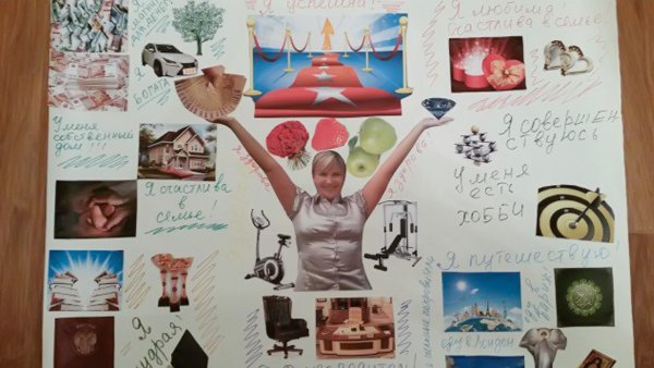 Семейная карта желаний