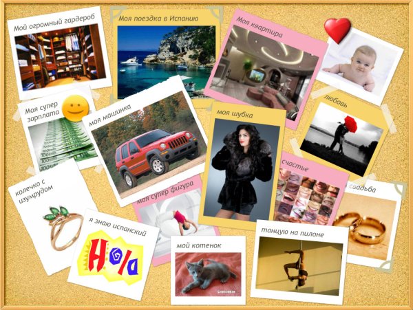 Доска визуализации желаний