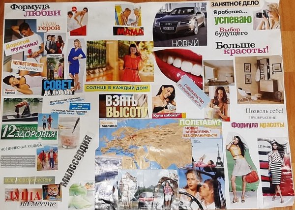 Коллаж карта желаний