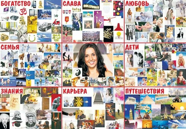 Карта желаний