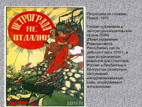 Петроград не отдадим плакат