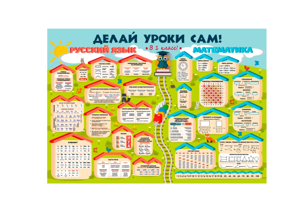 Плакаты для первого класса