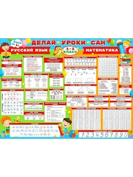 Плакаты для первого класса