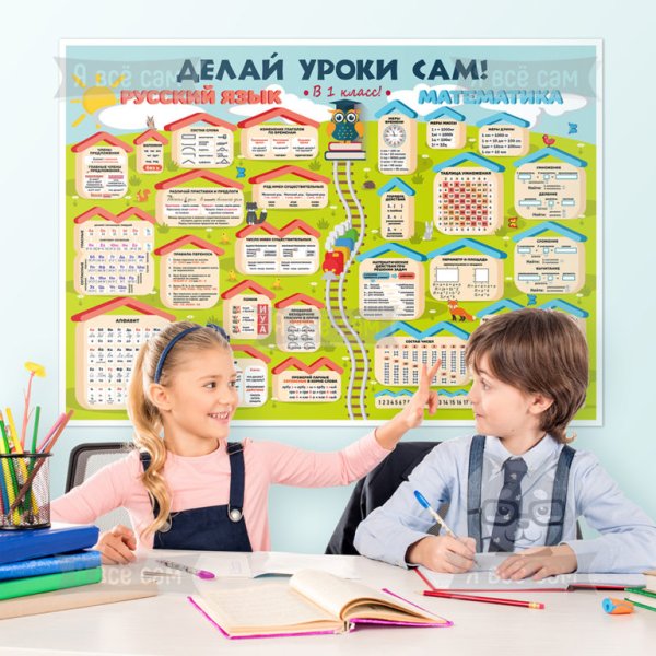 Плакаты для первоклашек