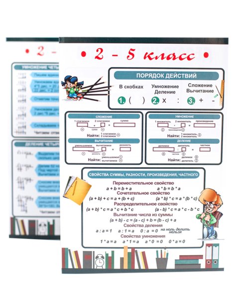 Плакат математика