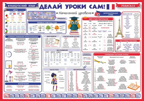 Плакат на французском языке