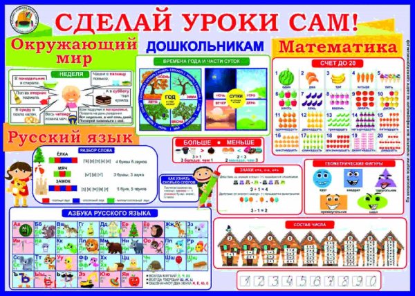 Плакаты для школы