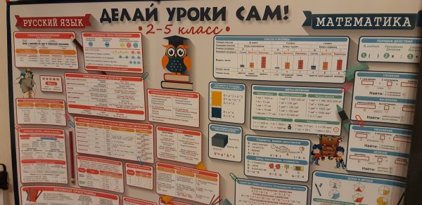 Сделай уроки сам 2 класс
