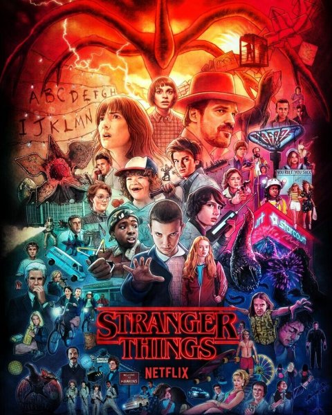 Stranger things плакат