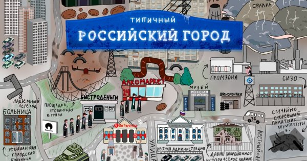 Карта типичного города России Варламов