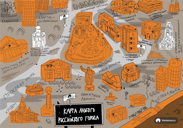 Карта типичного европейского города