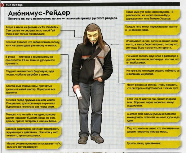 При выбросе аммиака необходимо