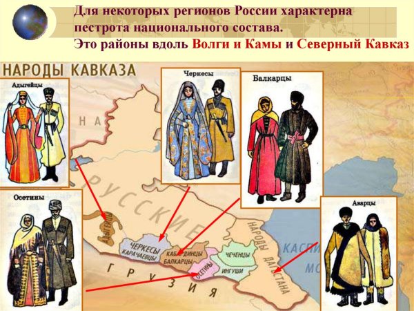 Террористические акты в Росси