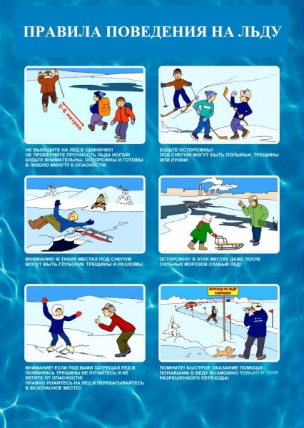 Правилоповеденияна льду