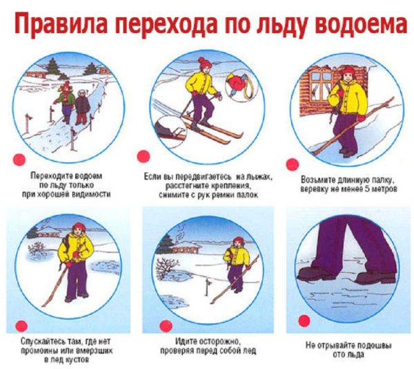 Правила перехода по льду
