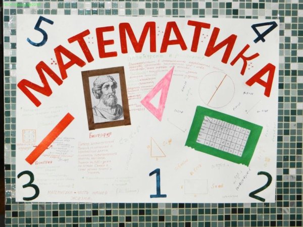 КВН по математике