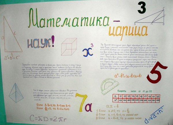 Математический плакат