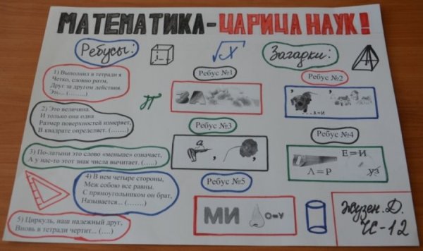 Наука математика
