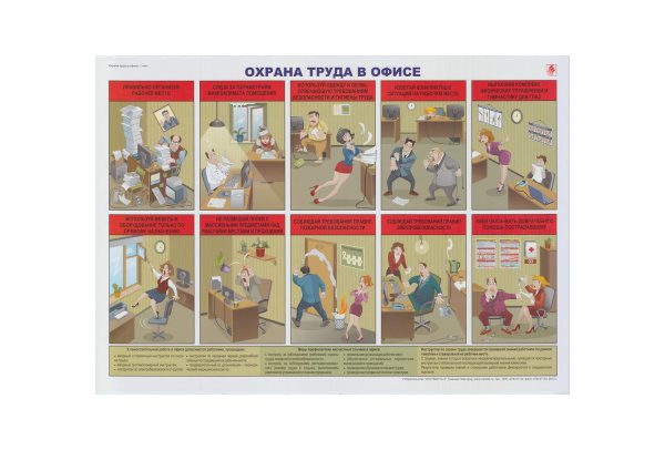 Плакаты в аккумуляторную