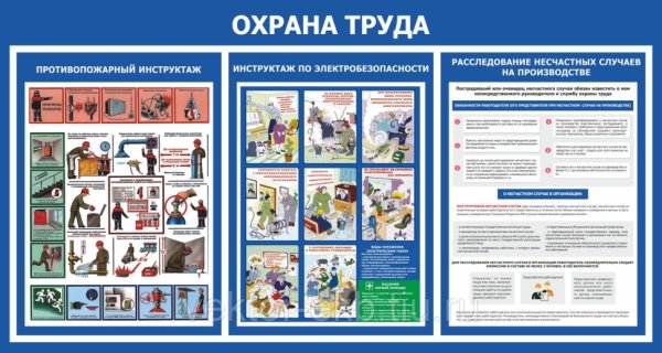 Плакаты по охране труда и технике безопасности