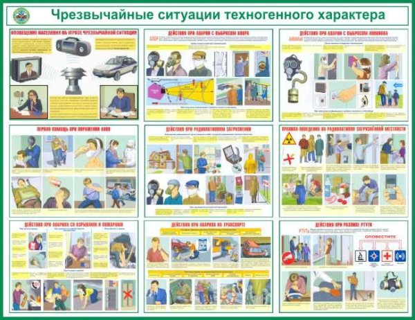 Действия населения при ЧС техногенного характера памятки