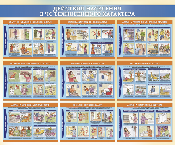 Действия при ЧС техногенного характера