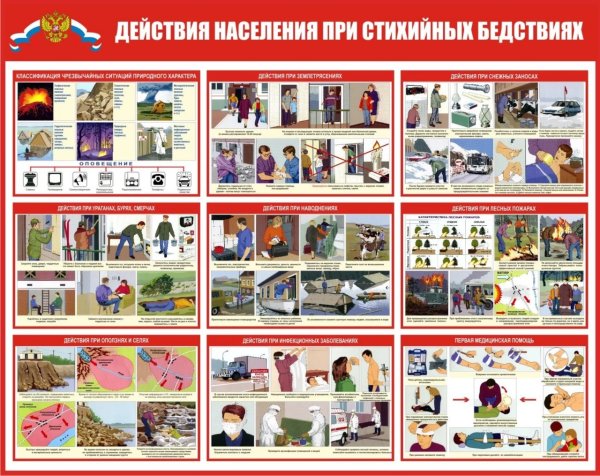 Памятка поведения населения при ЧС