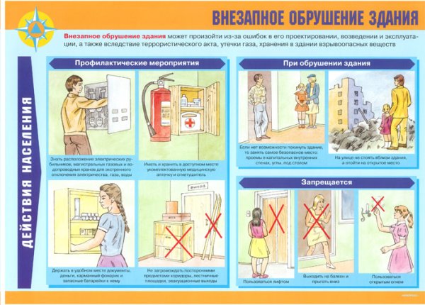 Действия при обрушении здания
