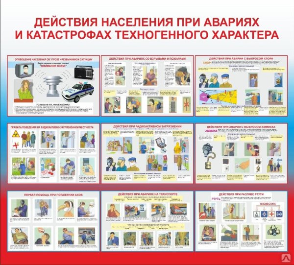 Действия населения при авариях и катастрофах