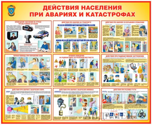 Действия населения при авариях